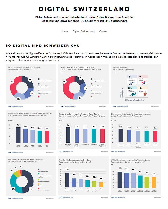 Digital Switzerland 2018