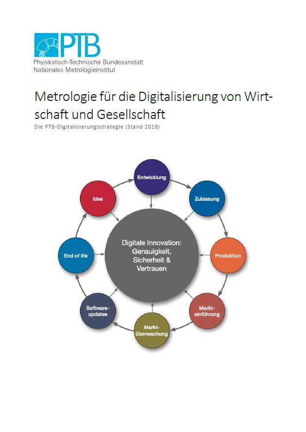 PTB-Digitalisierungsstudie "Metrologie für die Digitalisierung von Wirtschaft und Gesellschaft - Update 2018"